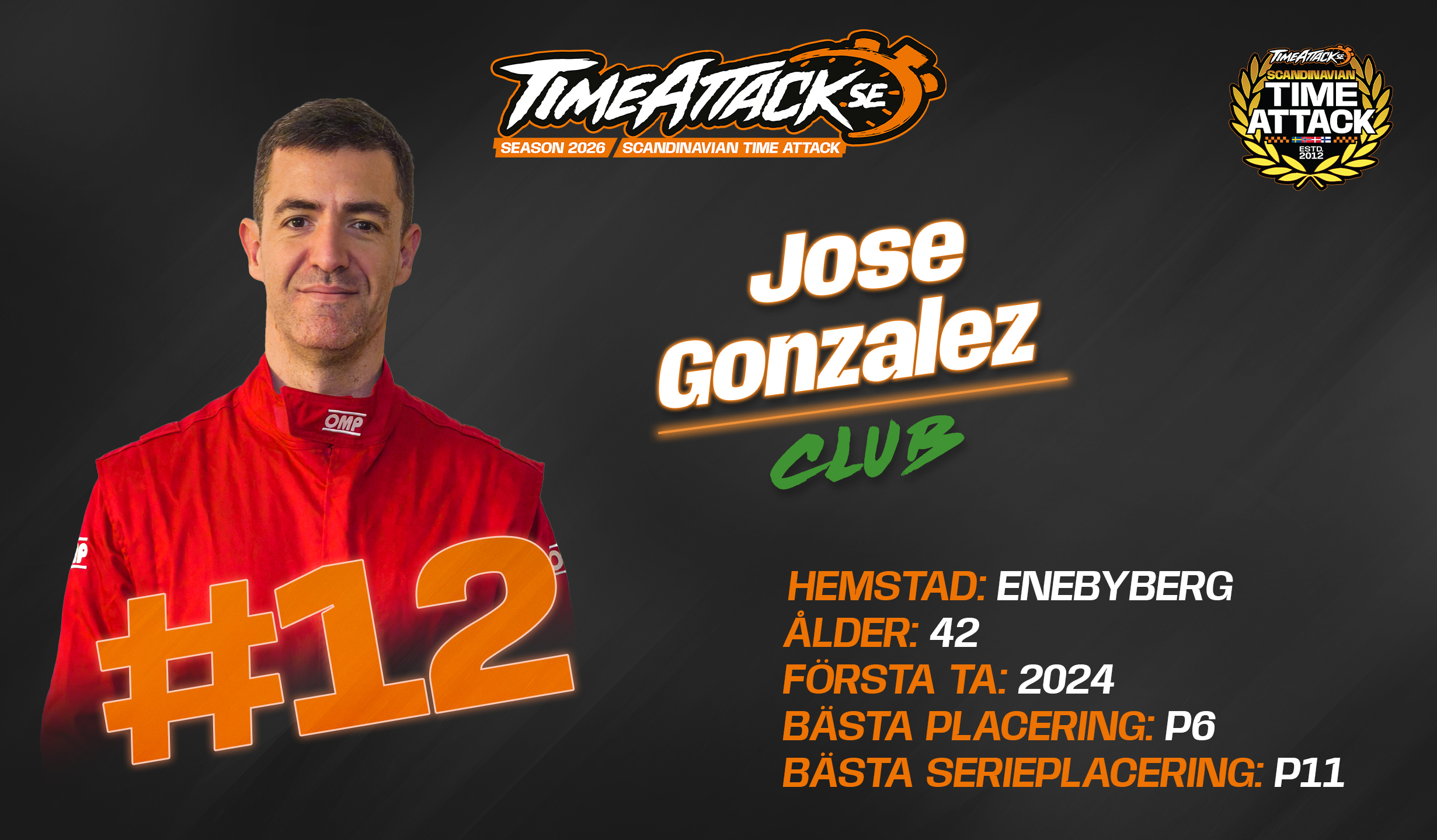 #12 Jose Gonzalez_driver
