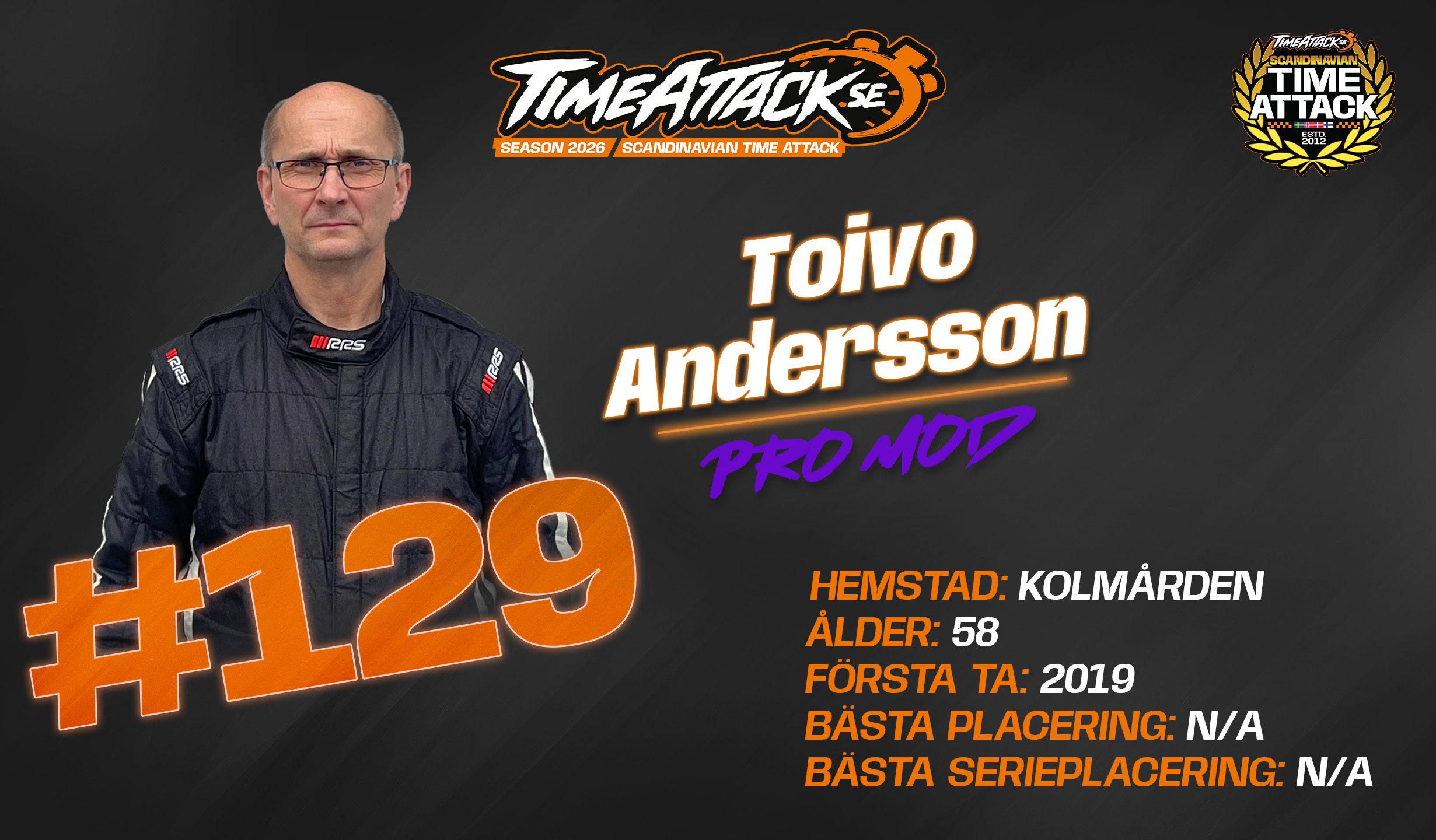 #129 Toivo Andersson_driver