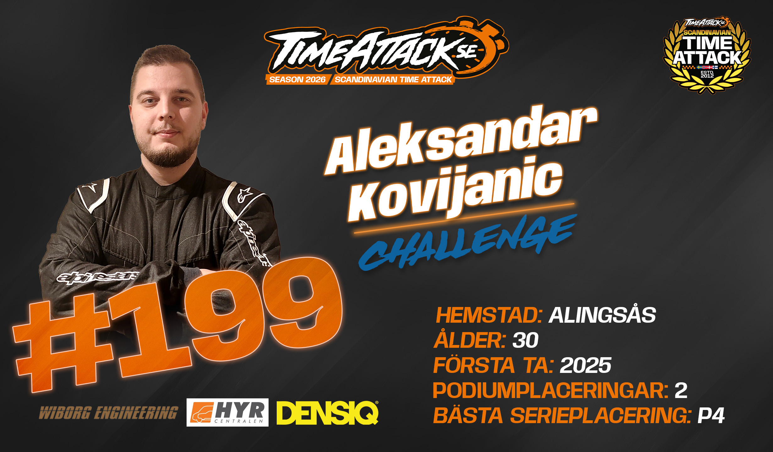 #199 Aleksandar Kovijanic_driver