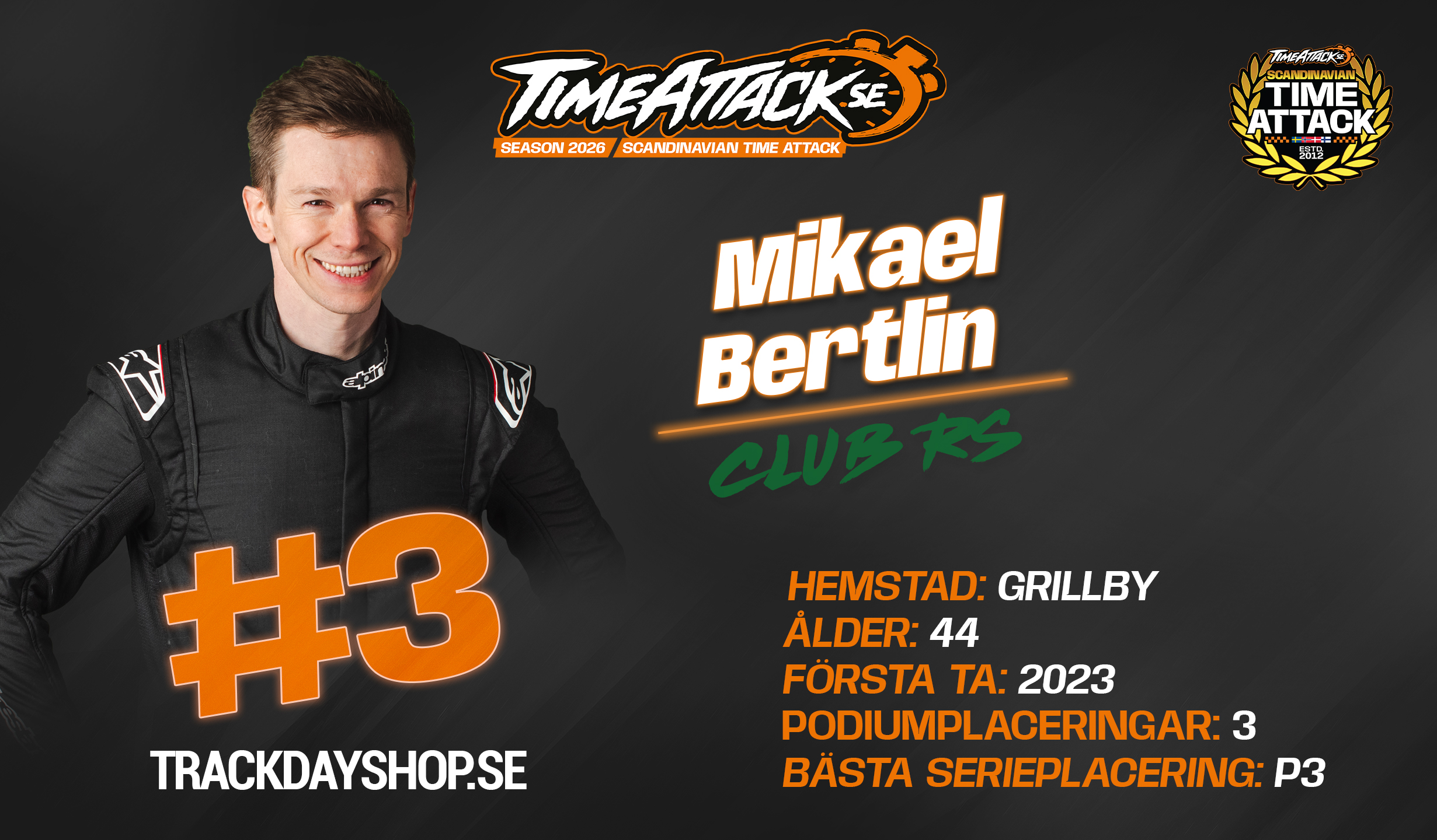 #3 Mikael Bertlin_driver