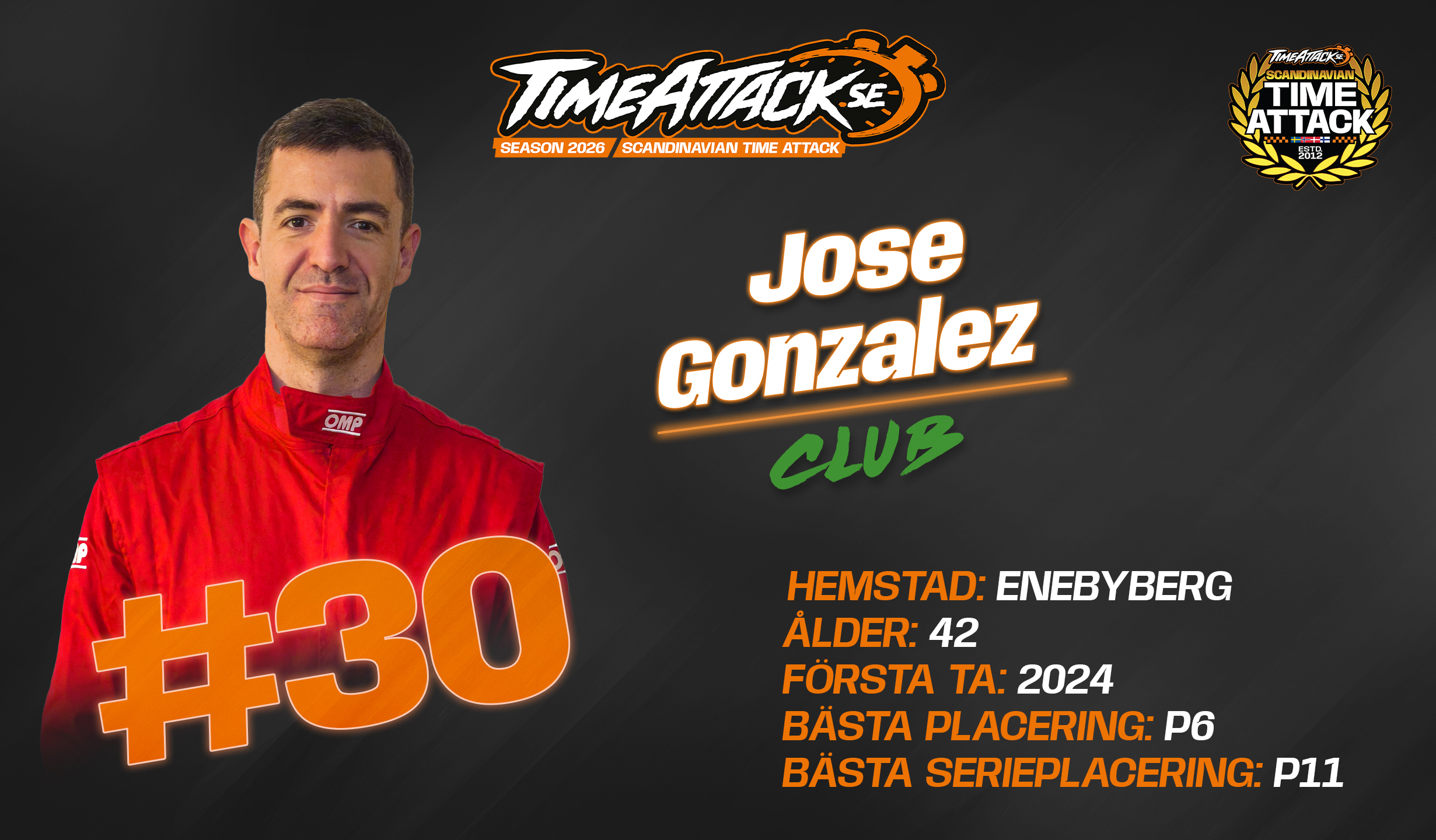 #30 Jose Gonzalez_driver