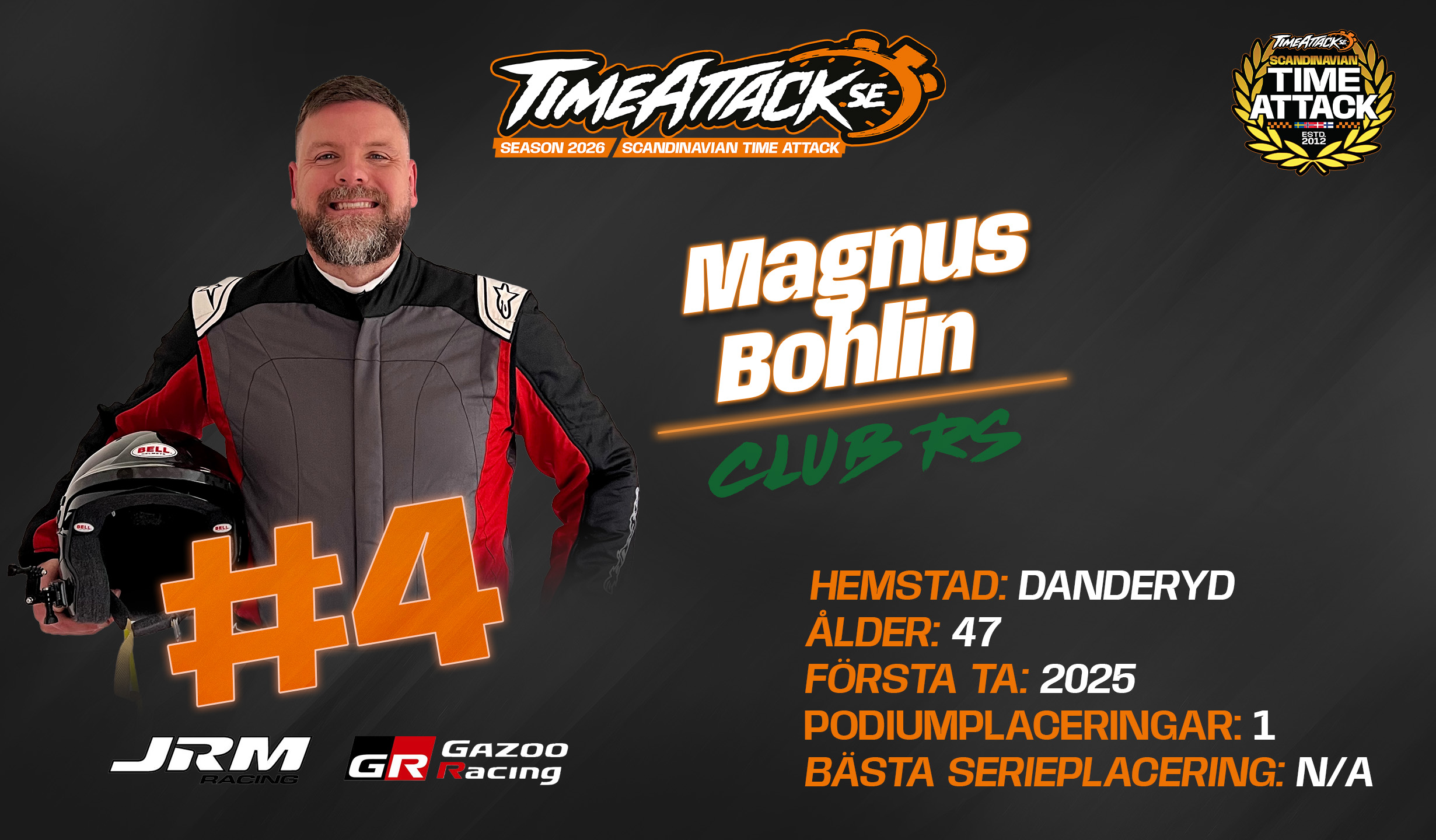 #4 Magnus Bohlin_driver