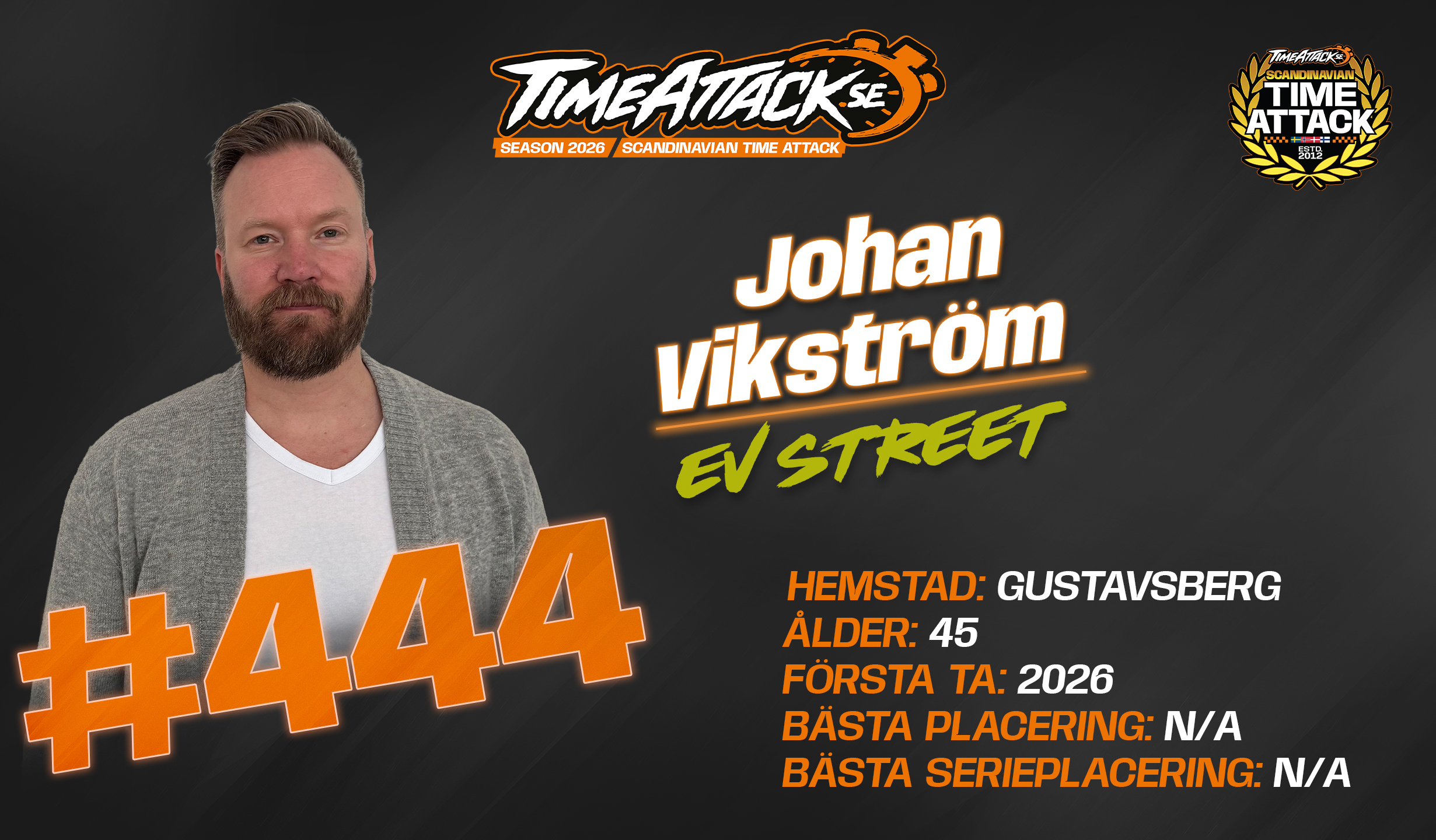 #444 Johan Vikström_driver