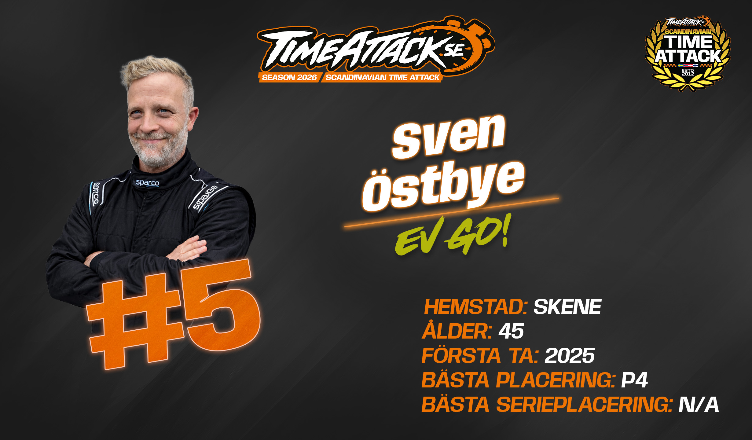 #5 Sven Östbye_driver