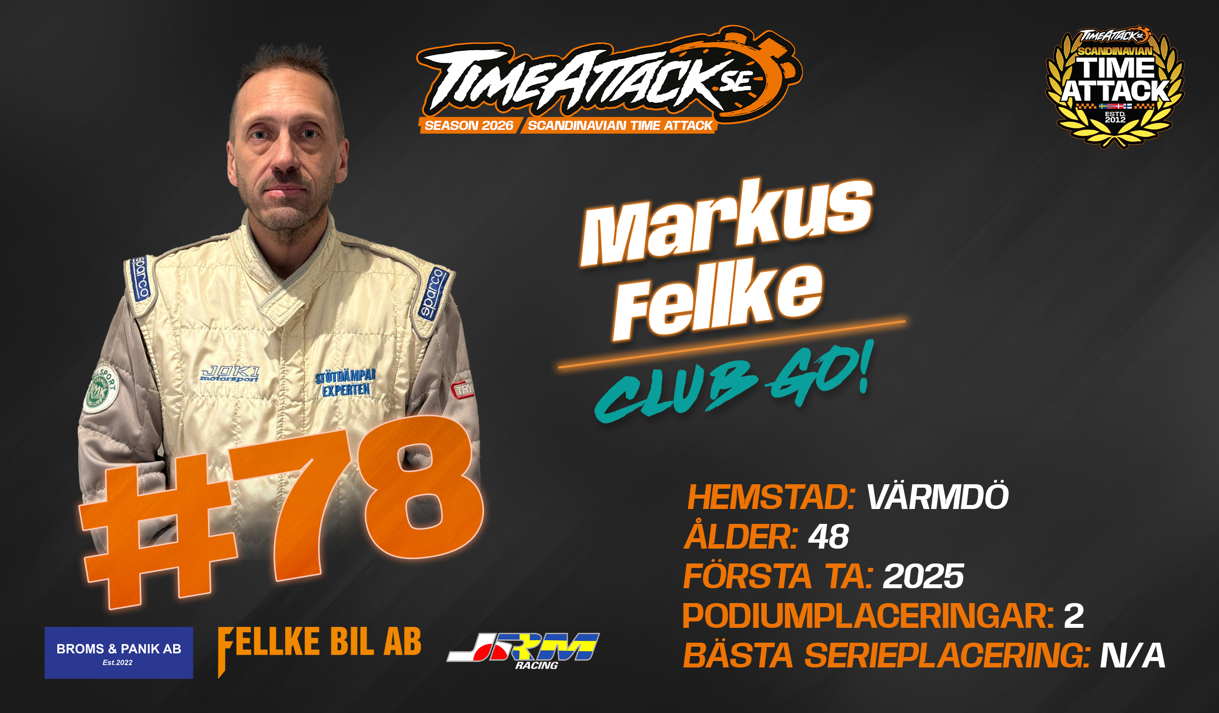 #78 Markus Fellke_driver