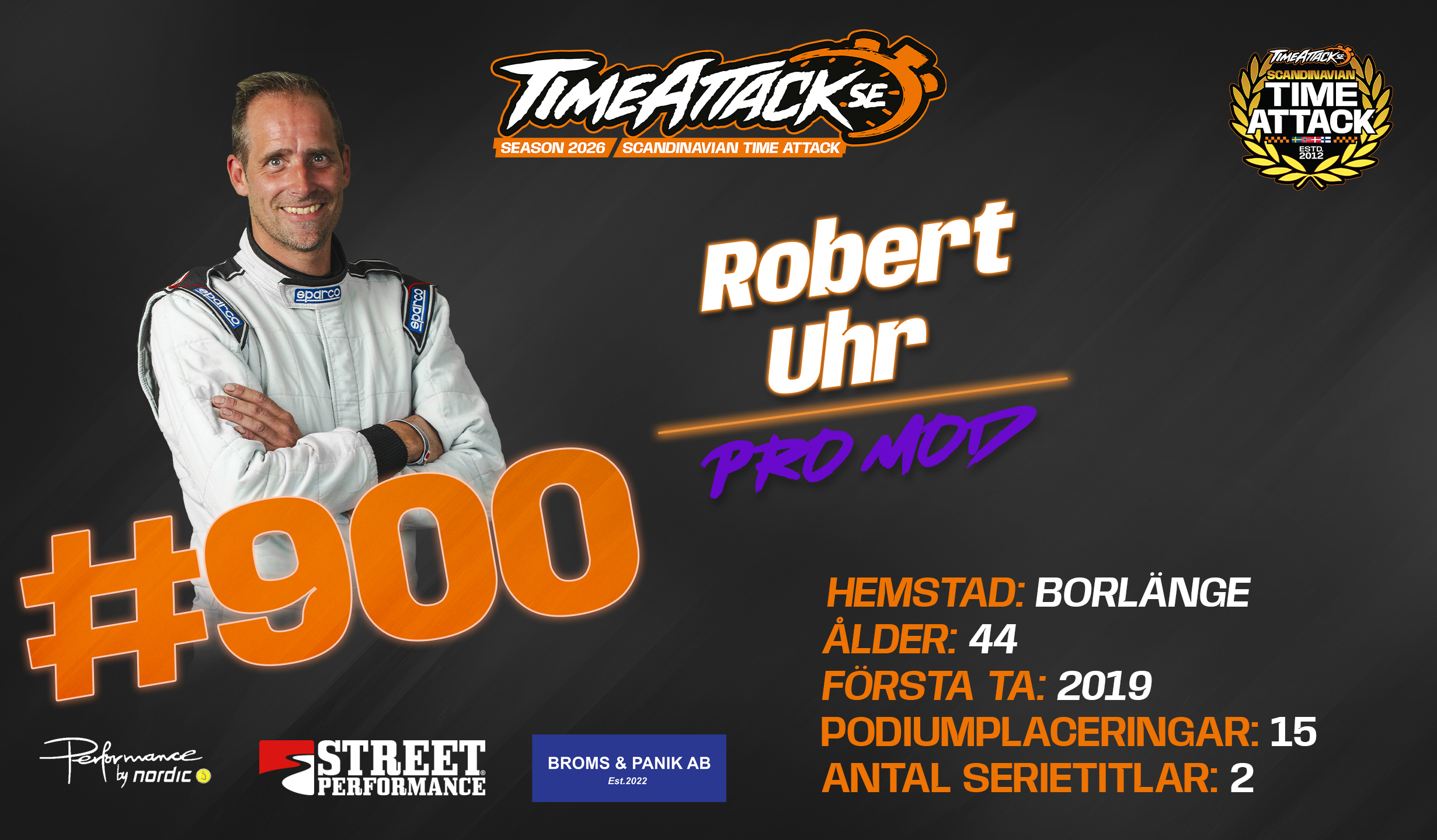 #900 Robert Uhr_driver