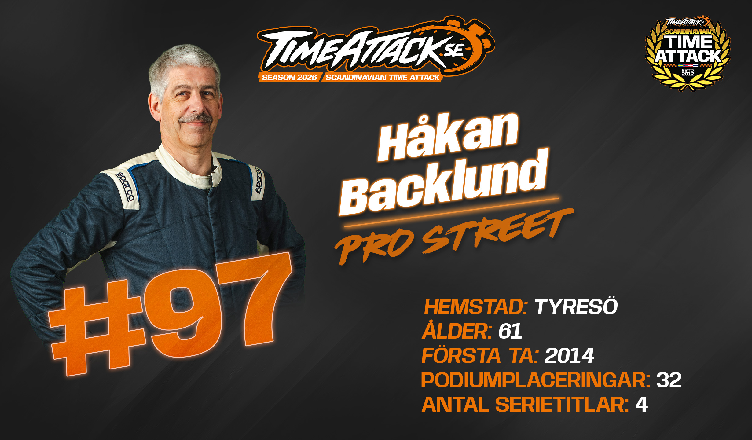 #97 Håkan Backlund_driver