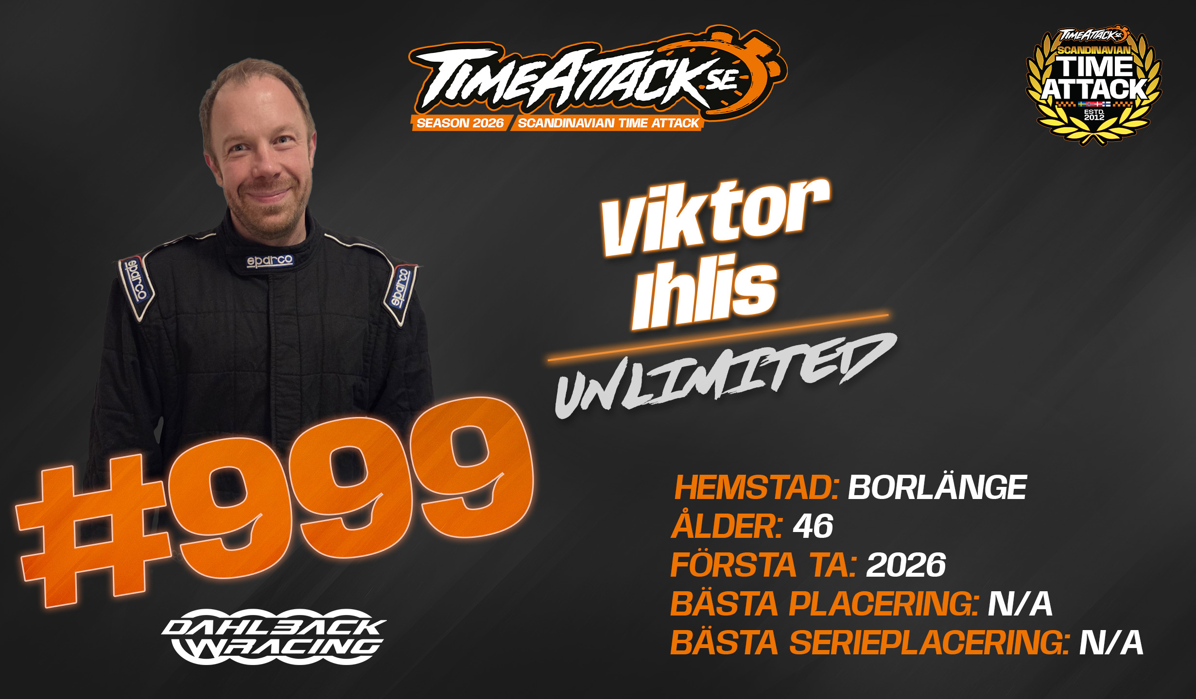 #999 Viktor Ihlis_driver