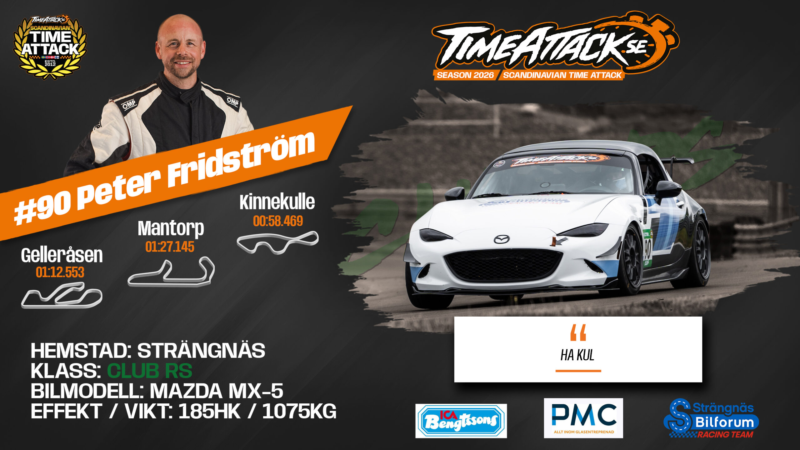 #90 Peter Fridström_car