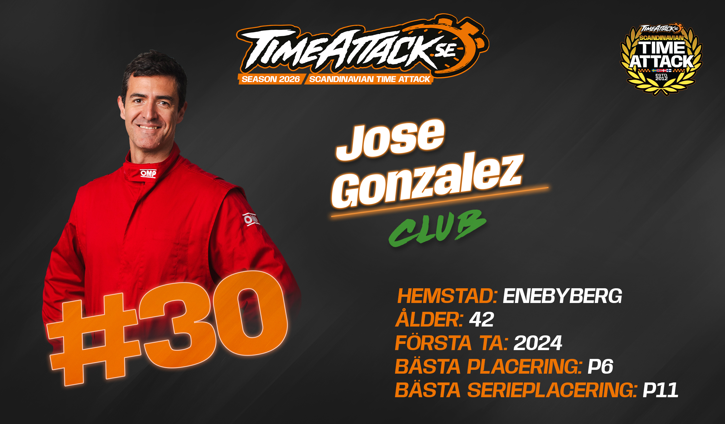 #30 Jose Gonzalez_driver