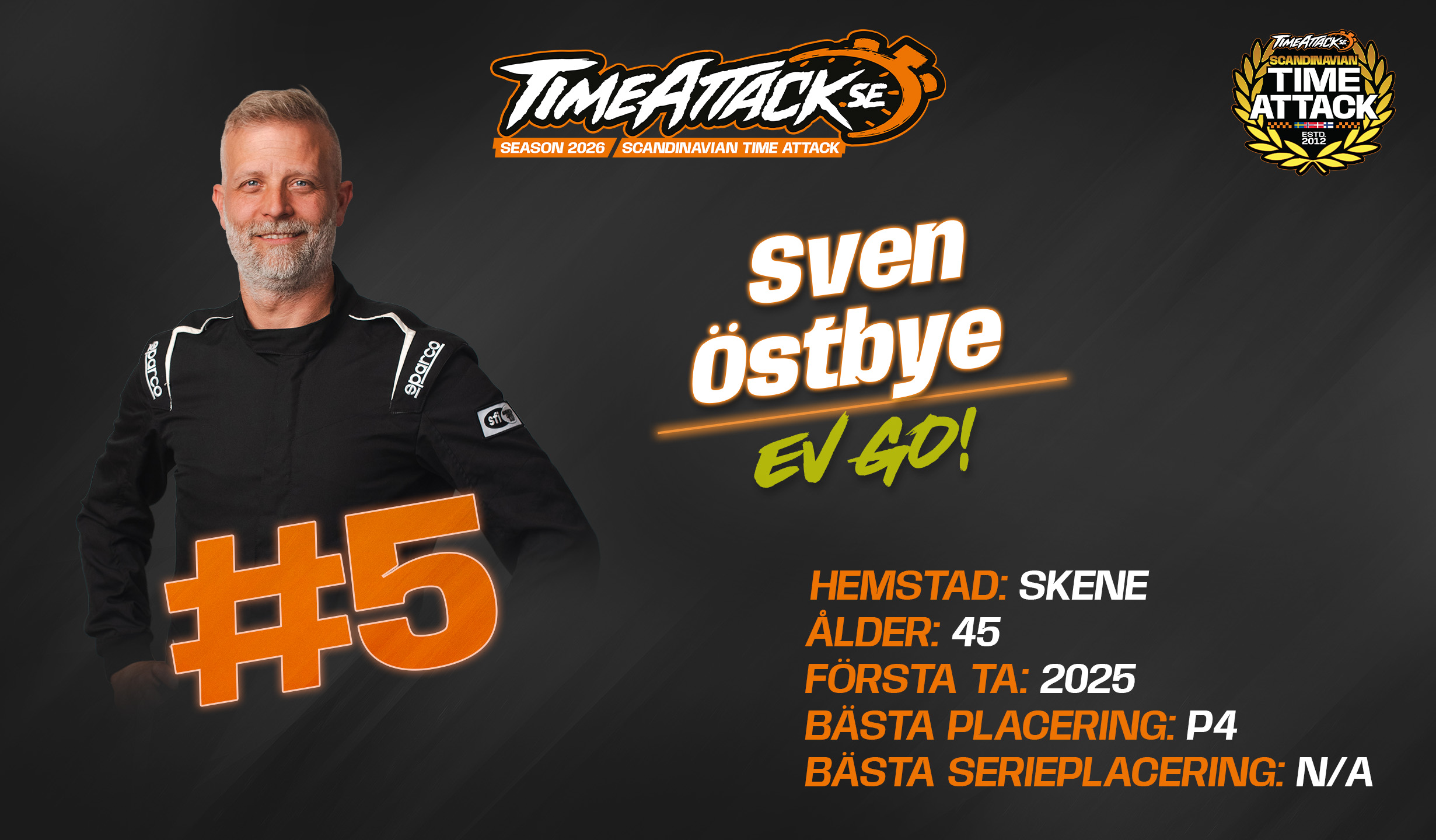 #5 Sven Östbye_driver