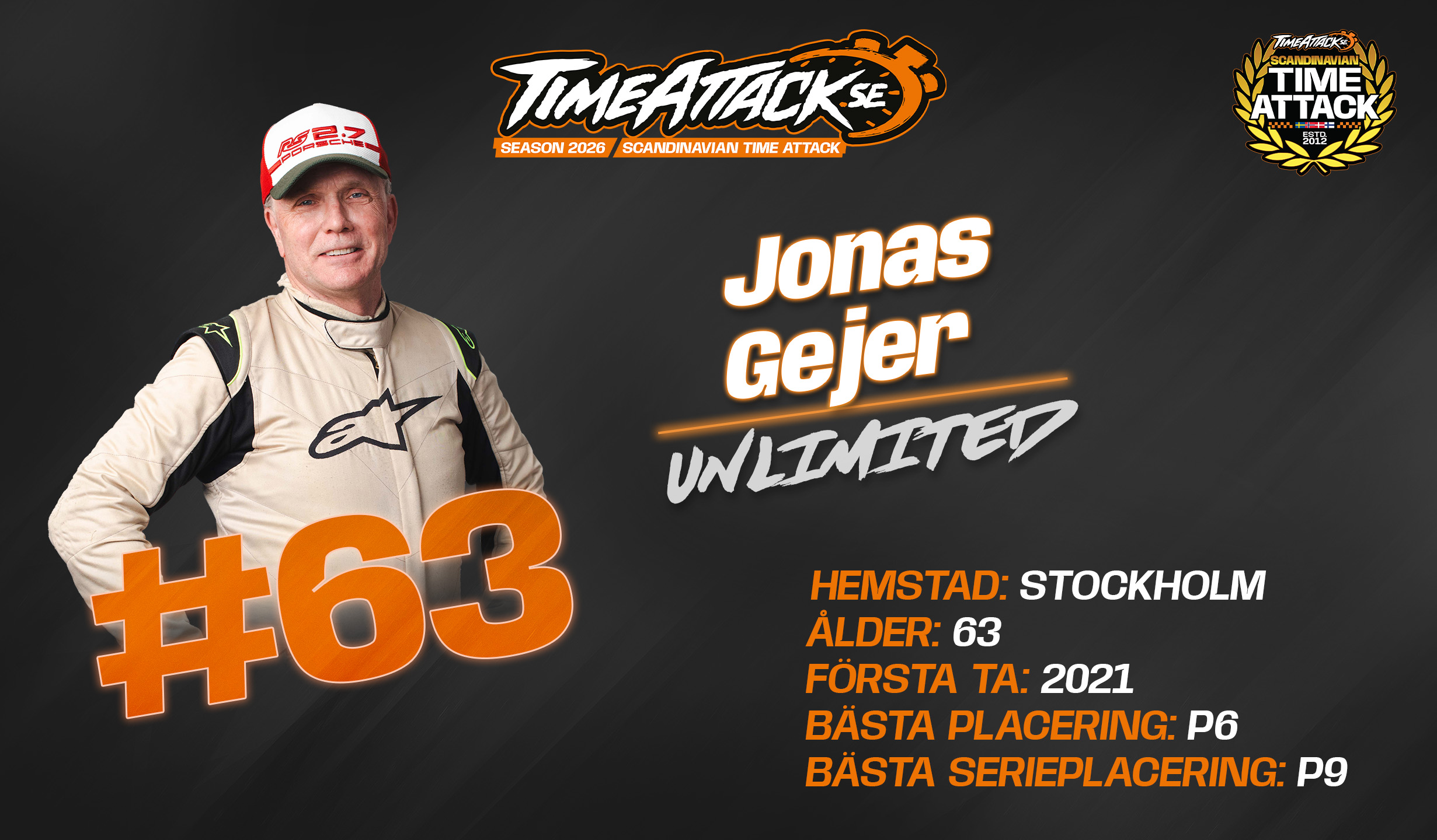 #63 Jonas Gejer_driver